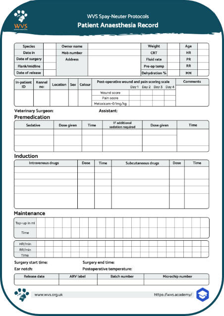 Patient Anaesthetic Record